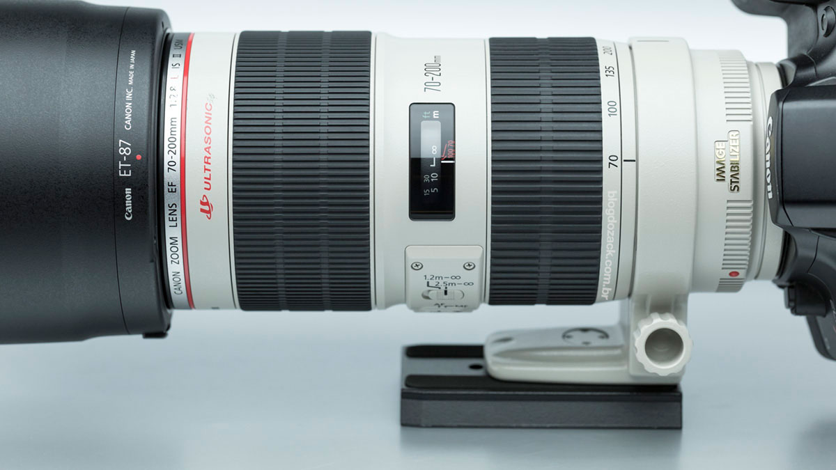 Canon 70-200mm F2.8 IS III USM 