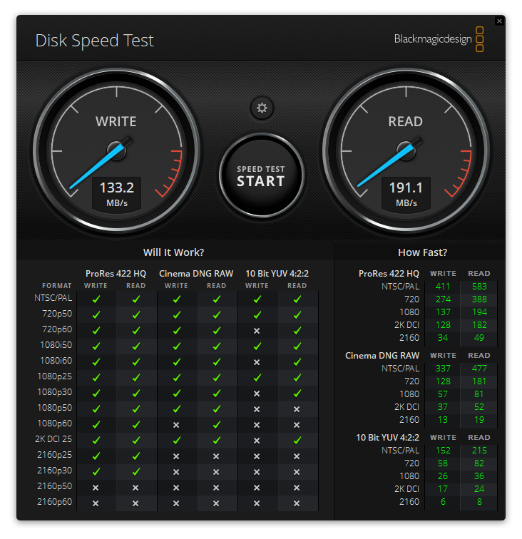 SanDisk Extreme Pro microSDXC UHS-I 512GB