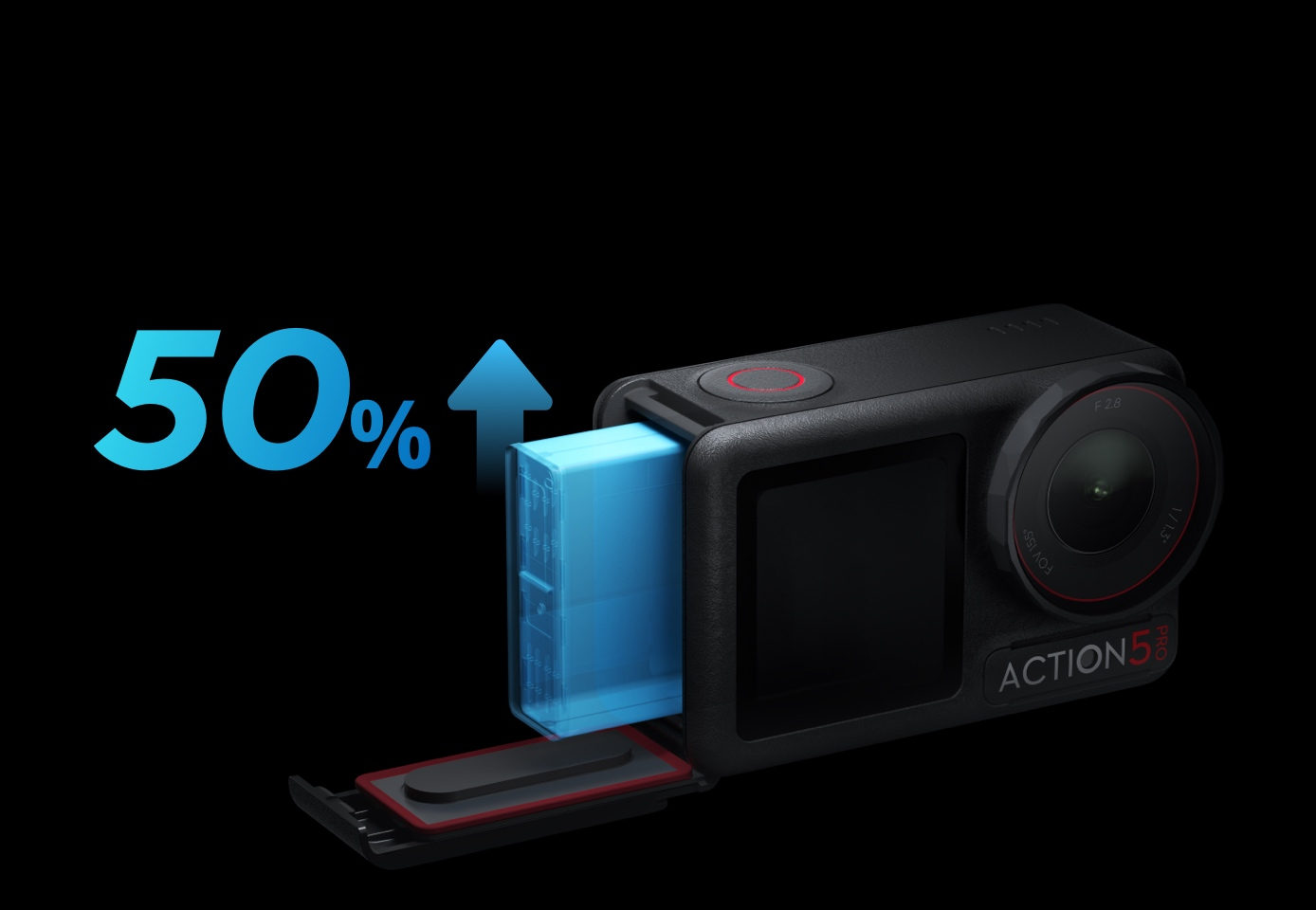 DJI Osmo Action 5 Pro Adventure Combo