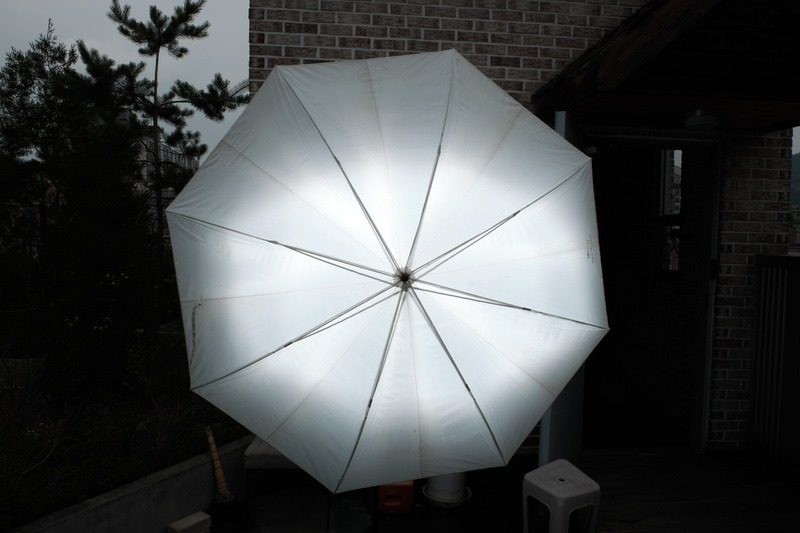 Godox V1 Kit for Nikon