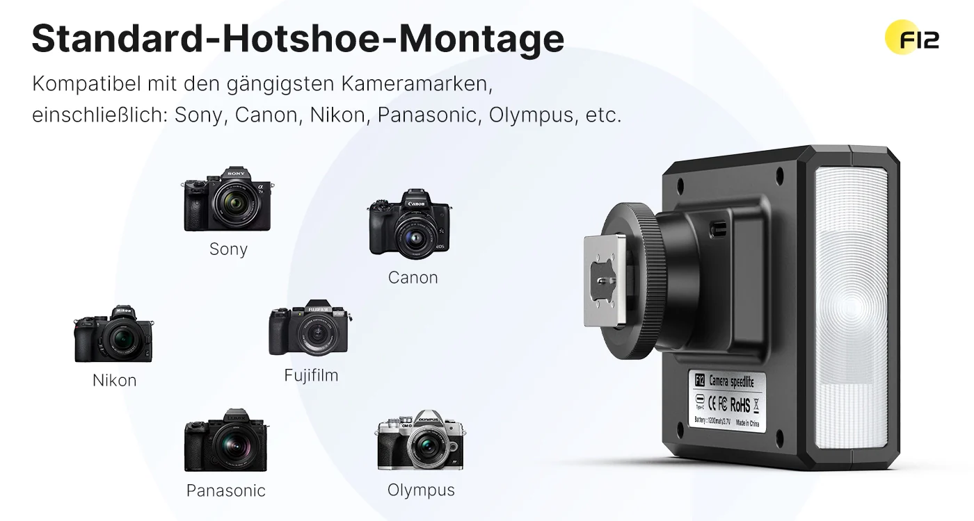 Ulanzi F12B L044GBB2