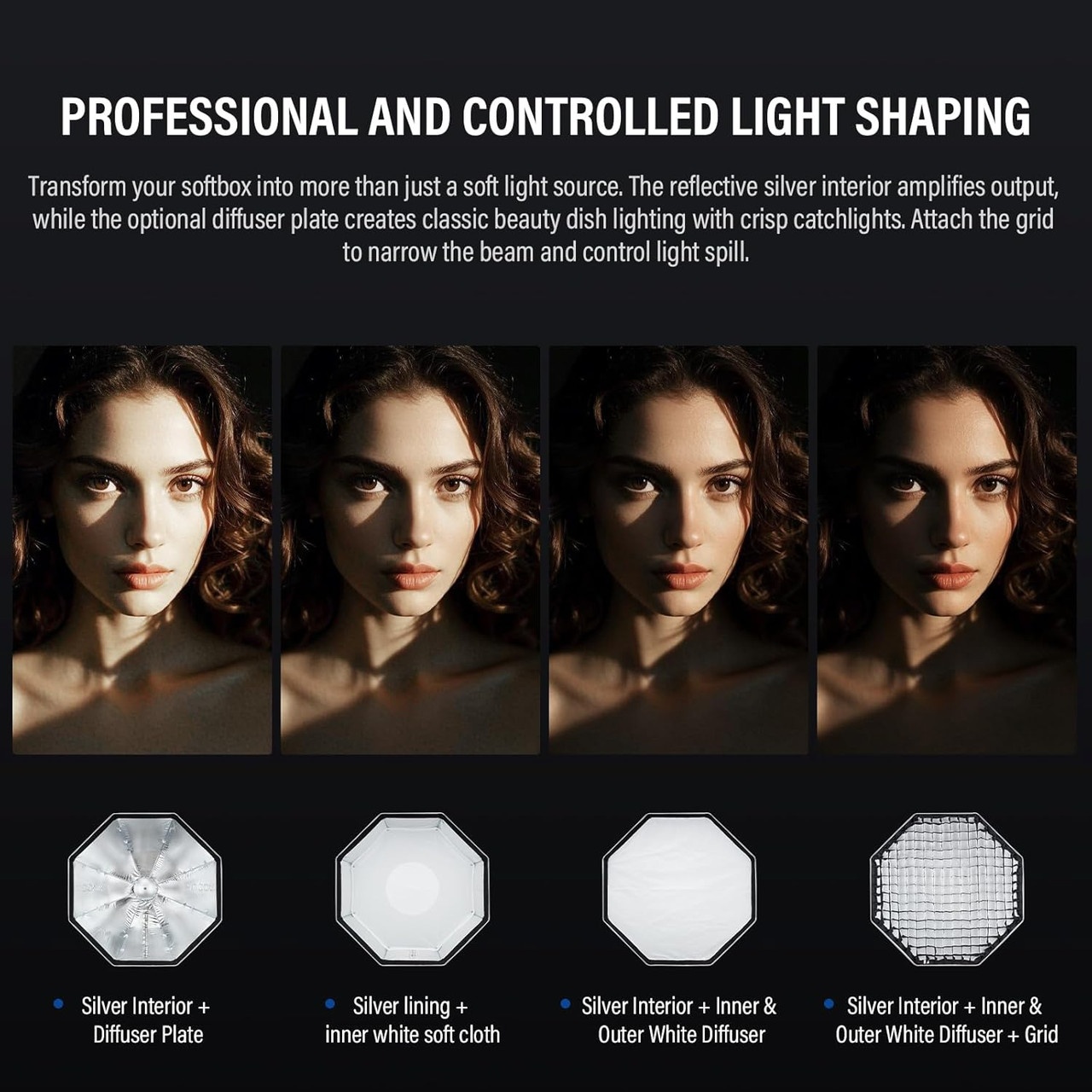 Godox UL-BOX-OCTA 150