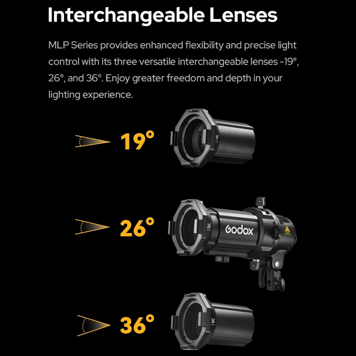 Godox MLP36K